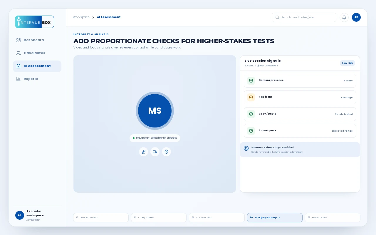 Live assessment integrity view with candidate video and proportionate session signals