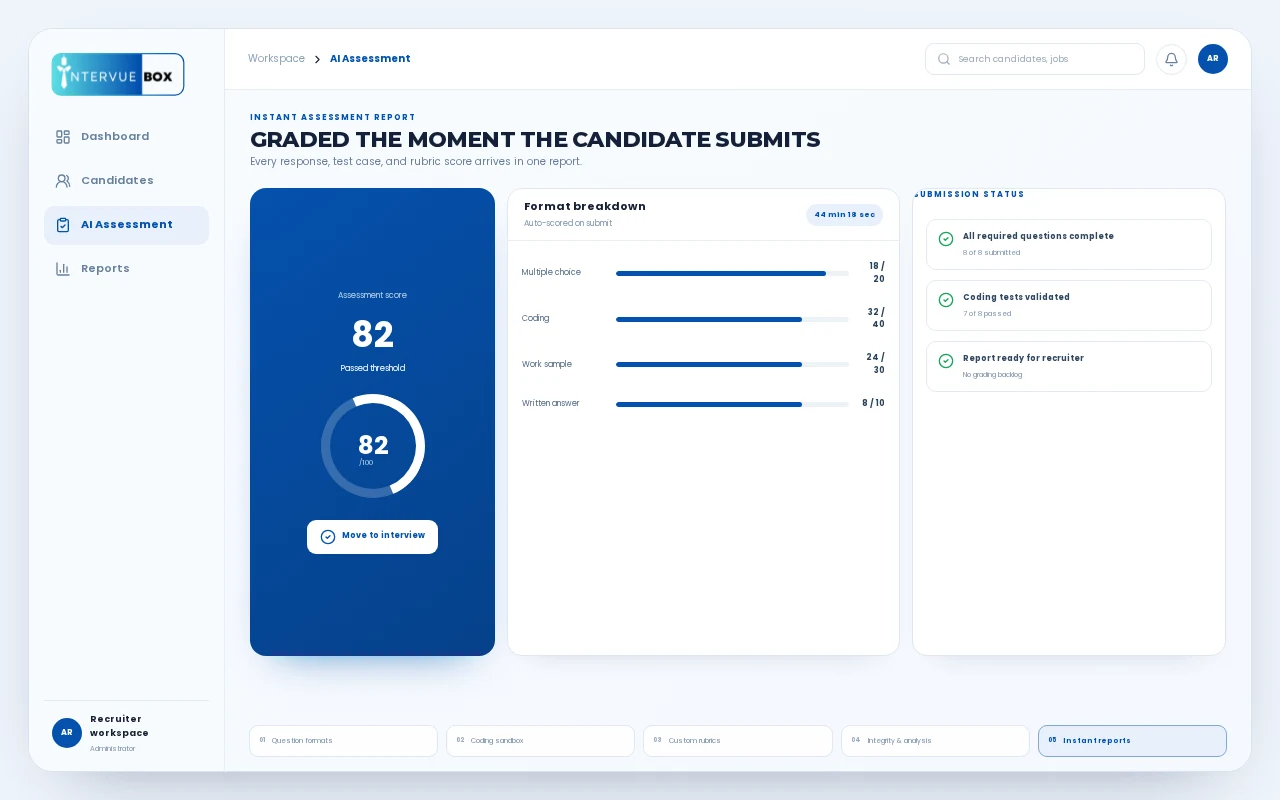 Instant assessment report showing the overall score and results by response format