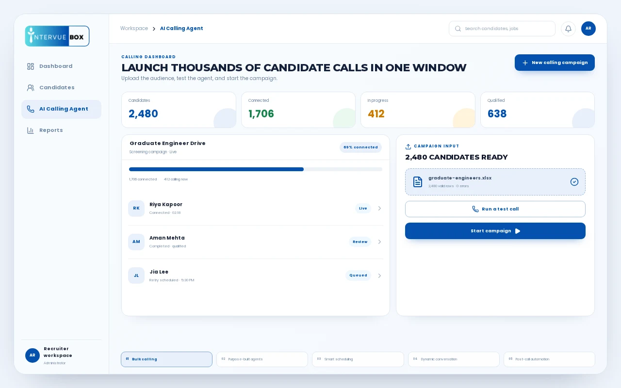 AI Calling dashboard showing a live campaign and an uploaded candidate list